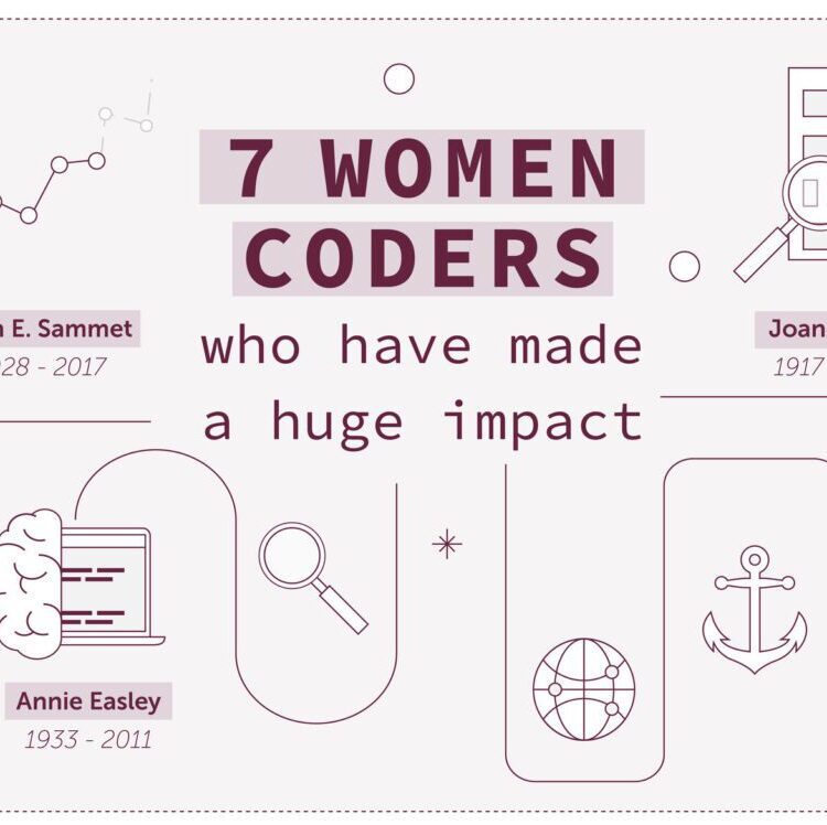 7 women coders who have made a huge impact thumbnail