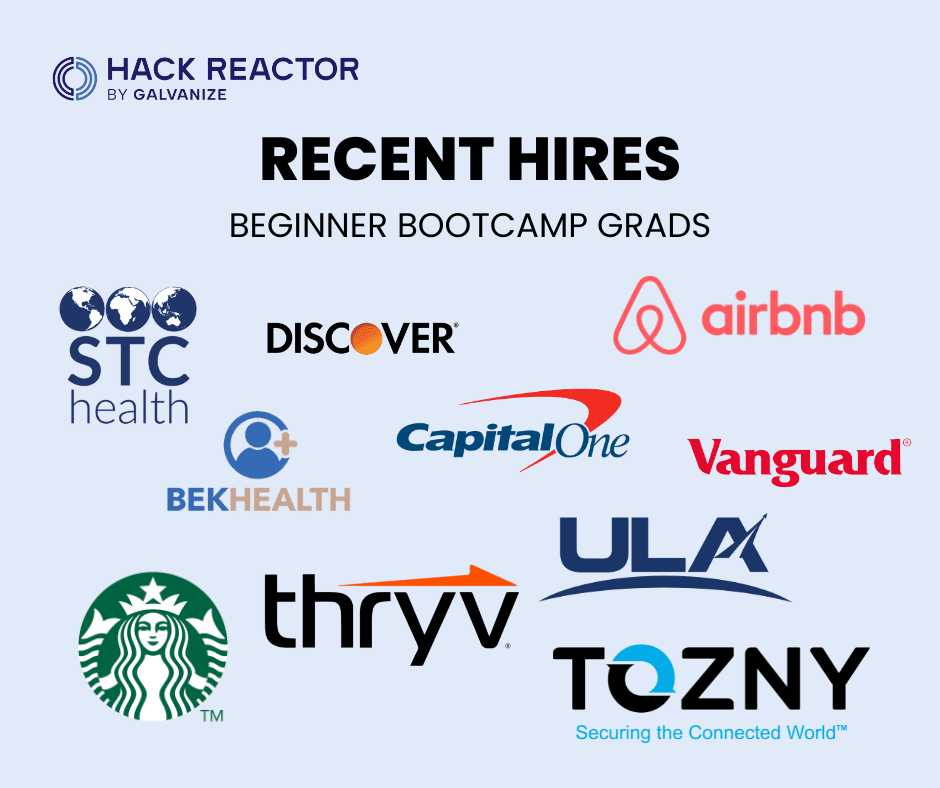 Image showing logos of companies who have recently hired our beginner bootcamp grads. 